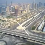Know More About Qatar Vision 2030