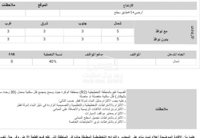 904378 - صورة العقار 3