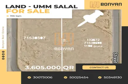 صورة لـ موقع على الخريطة قطعة أرض - استوديو للبيع في أم صلال علي - أم صلال على - الدوحة ، صورة رقم 1