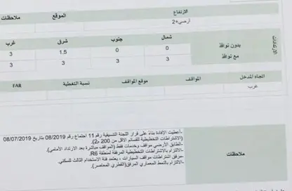 قطعة أرض - استوديو للبيع في الغانم - الغانم - الدوحة